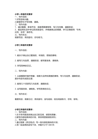 小学语文1-6年级作文知识点清单