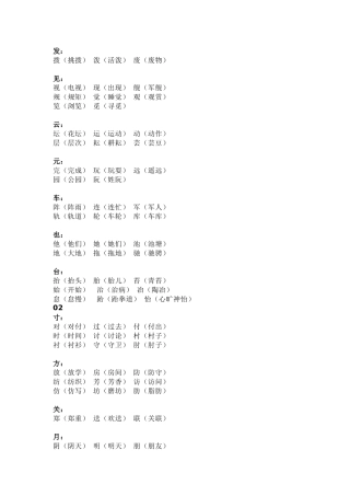 小学语文必考点：“加偏旁，组新字”总结