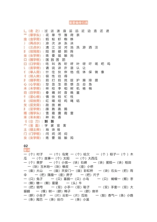 小学语文各种题型汇总(偏旁、量词、形近字、仿写、造句)