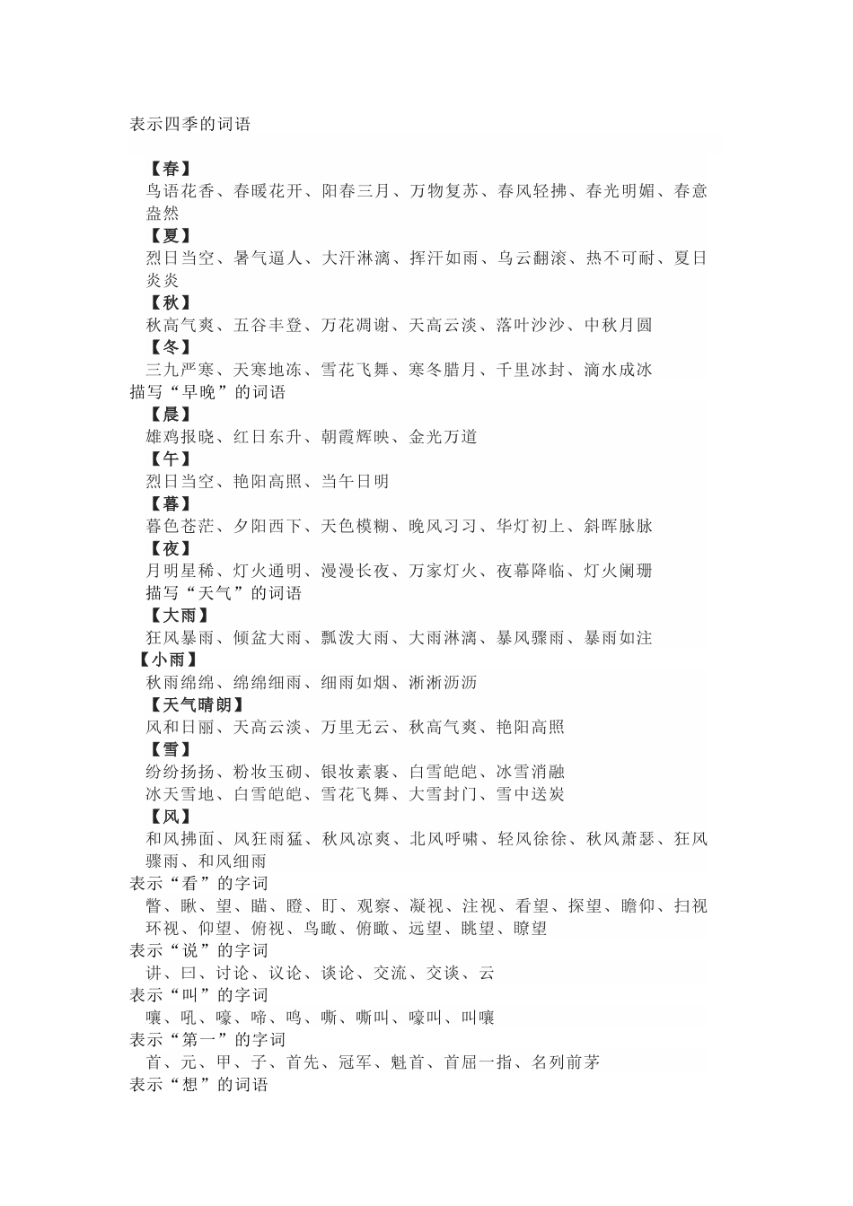 小学语文描写类成语汇总_第1页