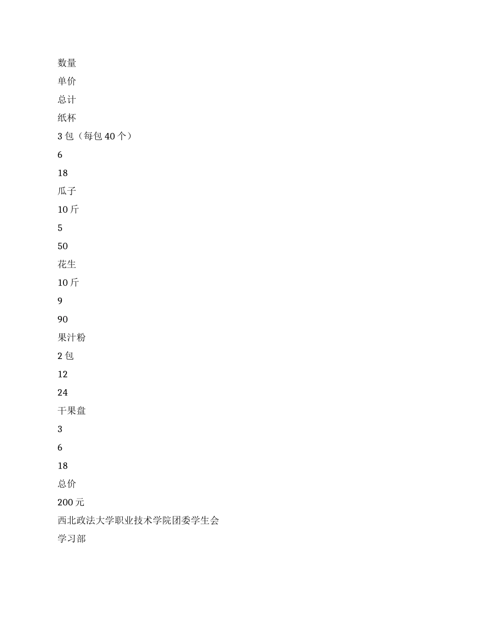 大学校园学生会内部联谊活动策划书_第2页