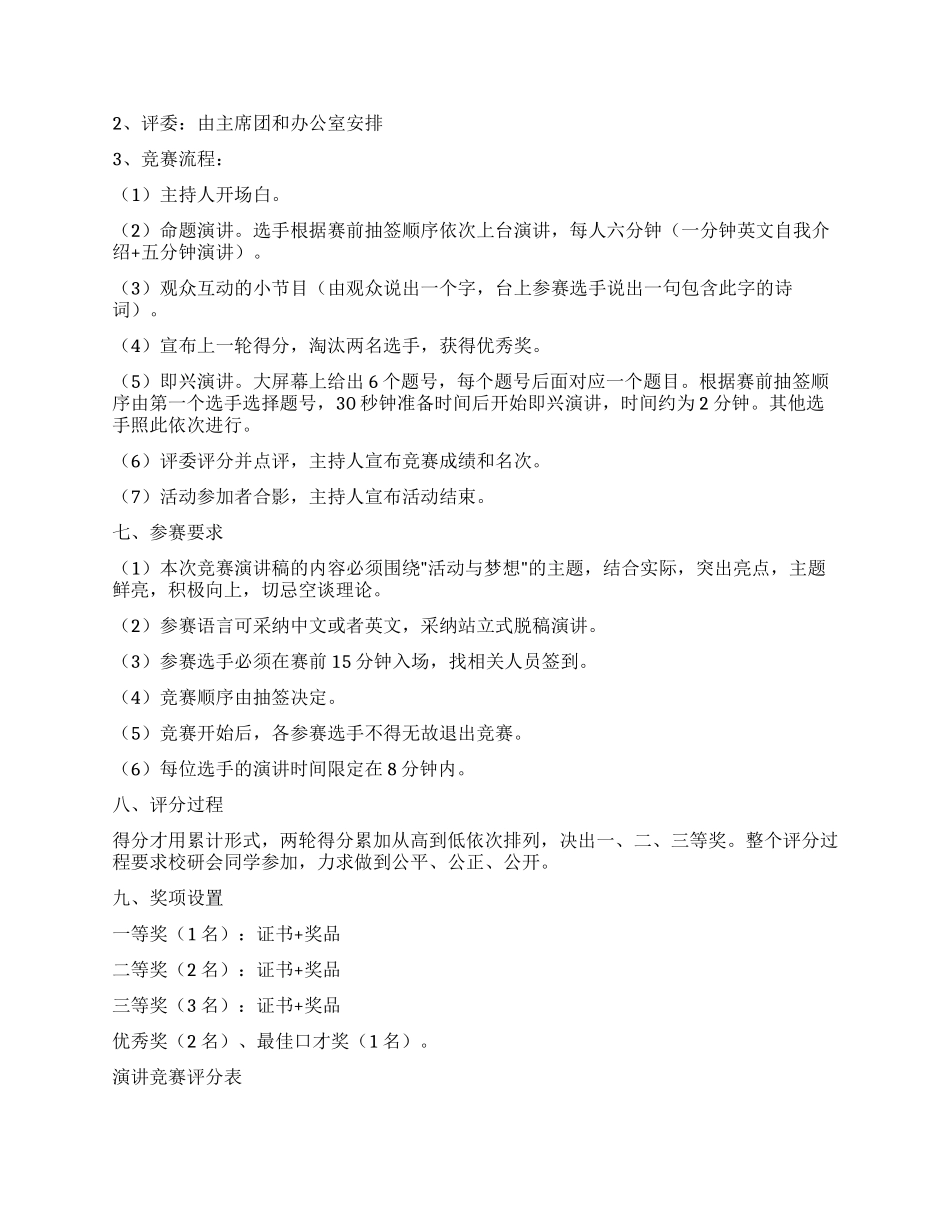 大学演讲比赛策划书_第2页
