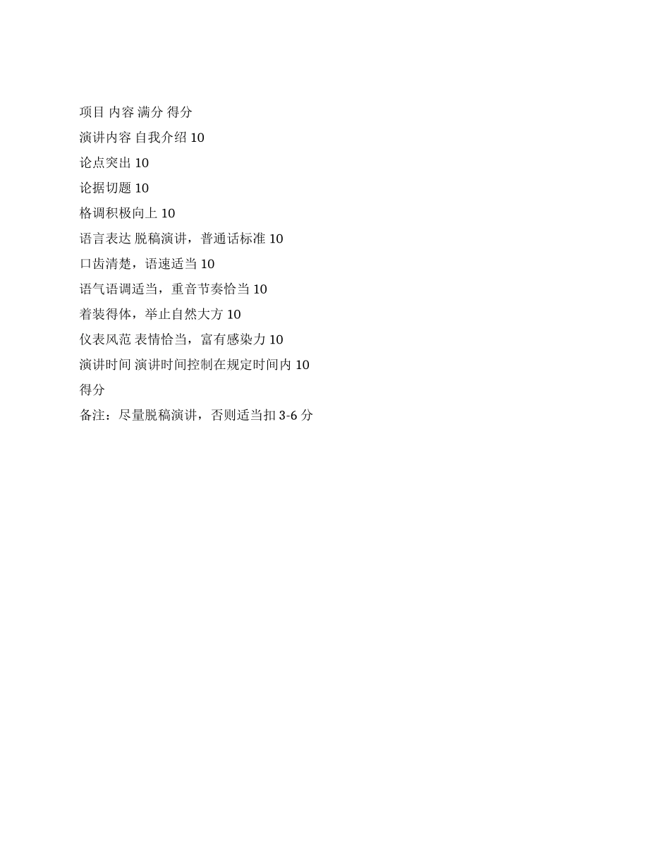 大学演讲比赛策划书_第3页