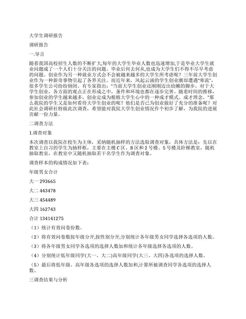 大学生创业意向调研报告_第1页