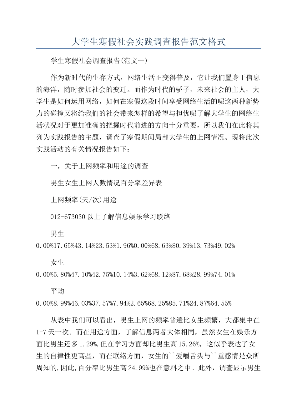 大学生寒假社会实践调查报告范文格式_第1页