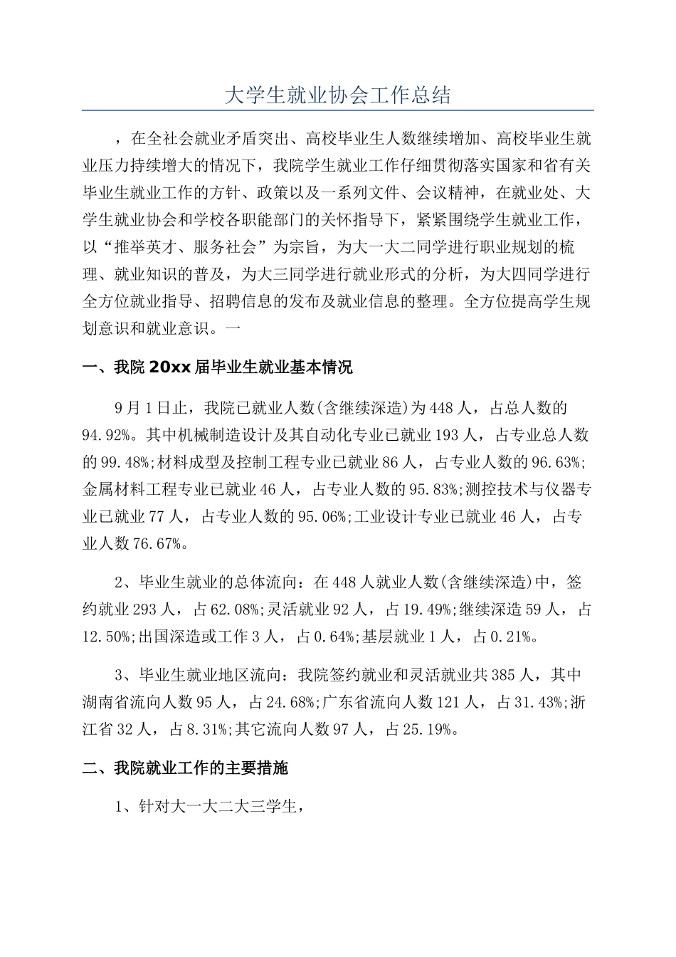 大学生就业协会工作总结_第1页
