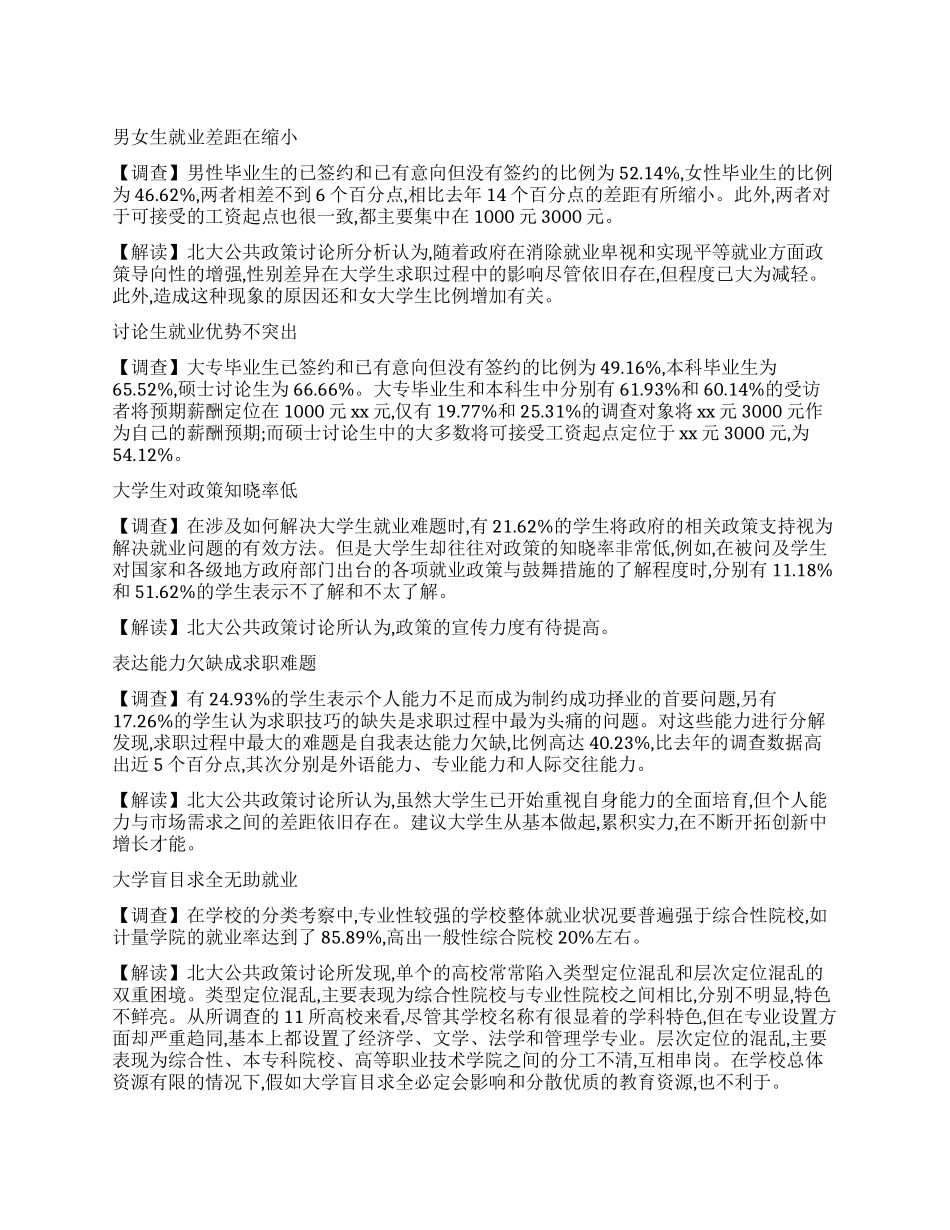 大学生就业现状的调查报告_第1页