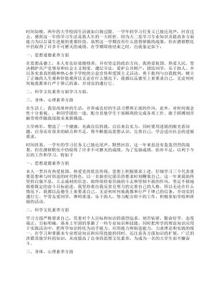 大学生的品德自我鉴定