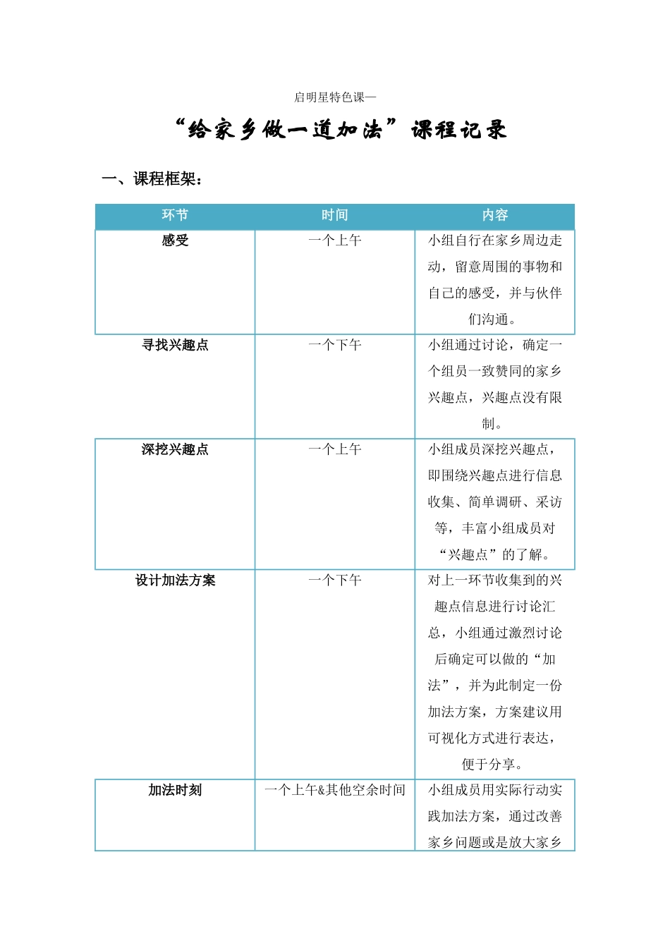 大学生组启明星支教队_第1页