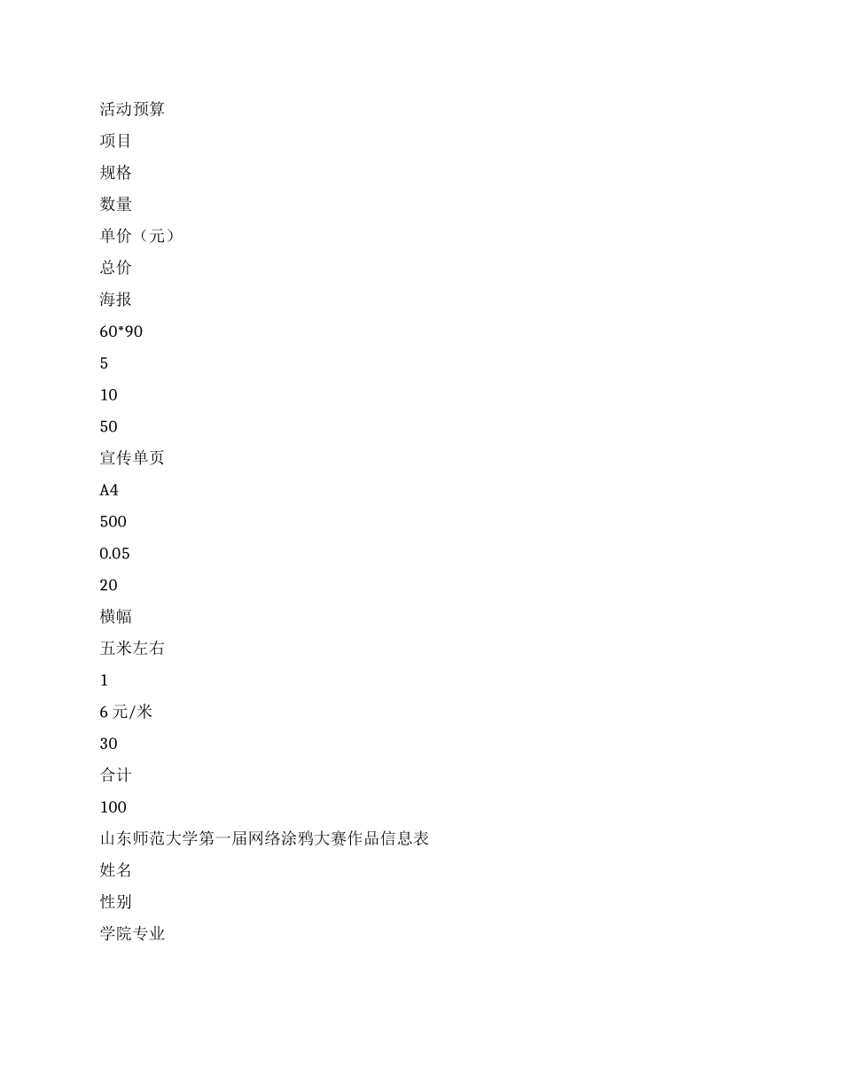大学生网络涂鸦大赛策划书_第2页