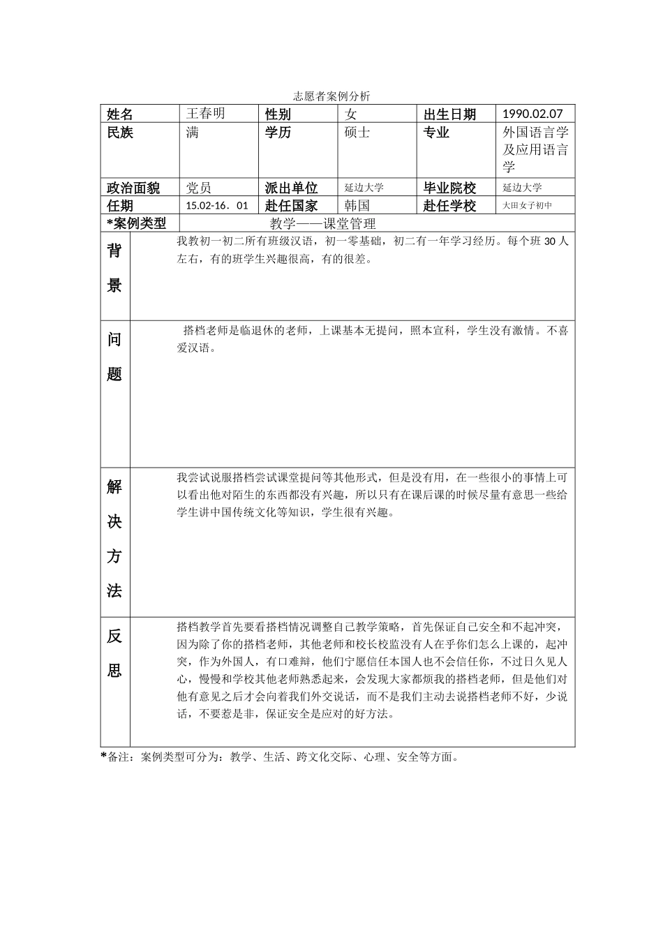 大田-大田女子中学-王春明-案例分析_第1页