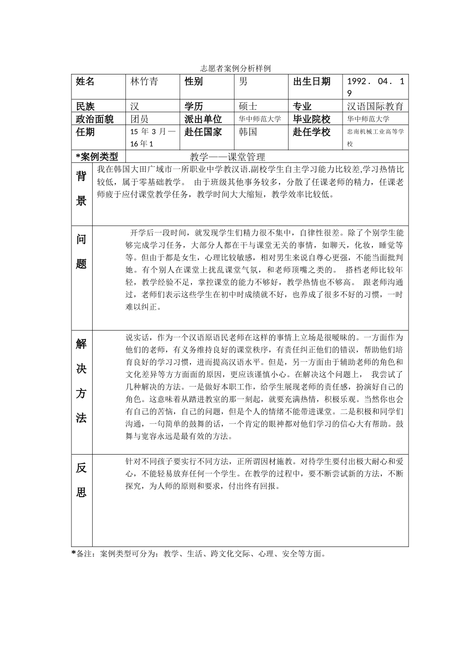 大田-忠南机械工业高等中-林竹青-案例分析_第1页