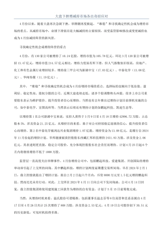 大盘下挫增减持市场各出奇招应对
