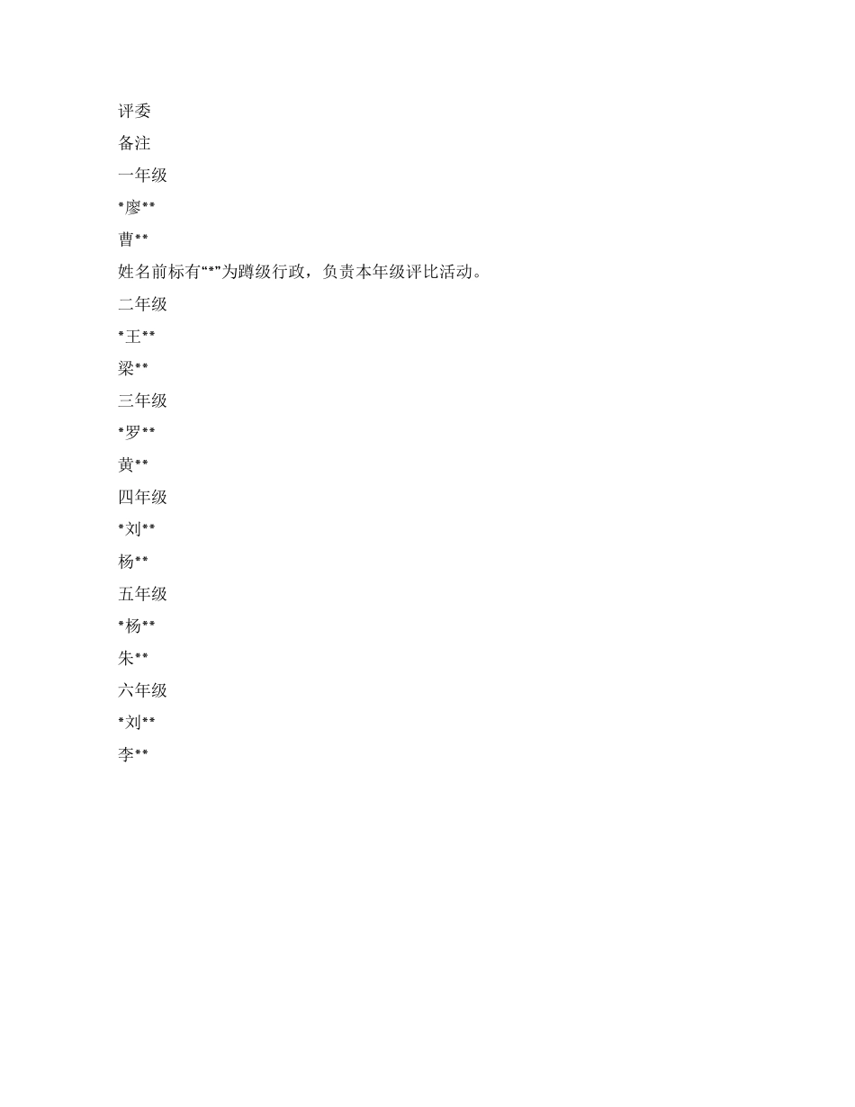 大课间活动评比方案_第2页