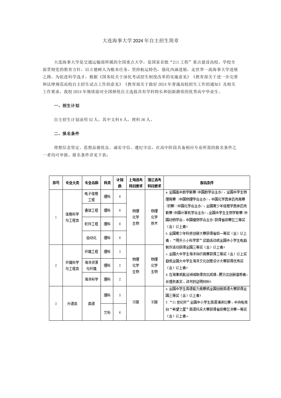 大连海事大学2024年自主招生简章_第1页