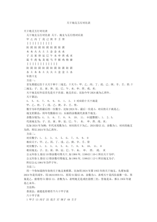 天干地支五行对照表