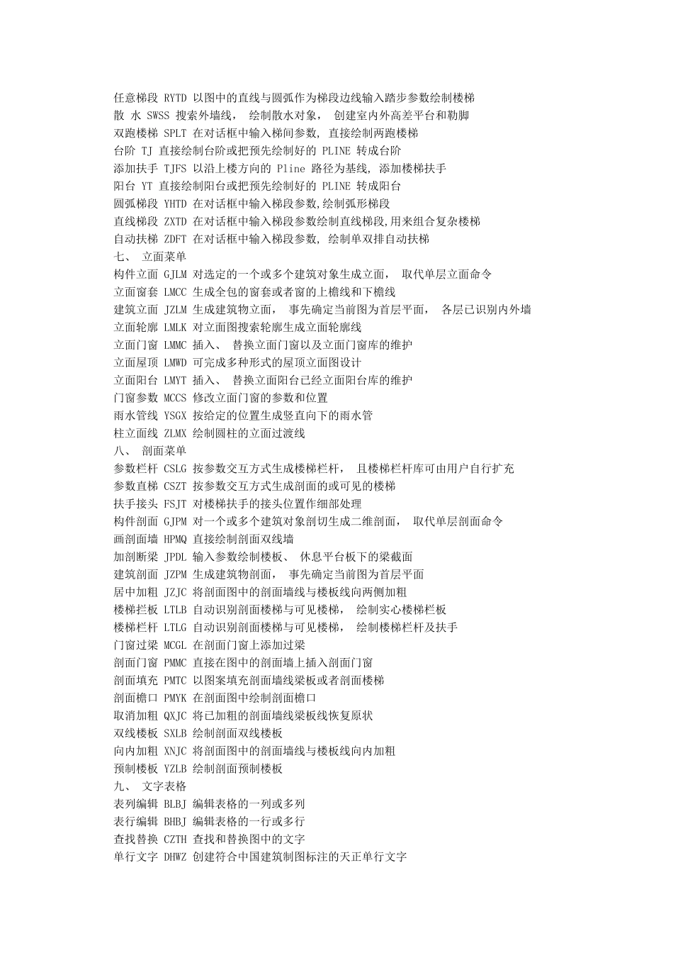 天正建筑命令快捷键大全_第3页