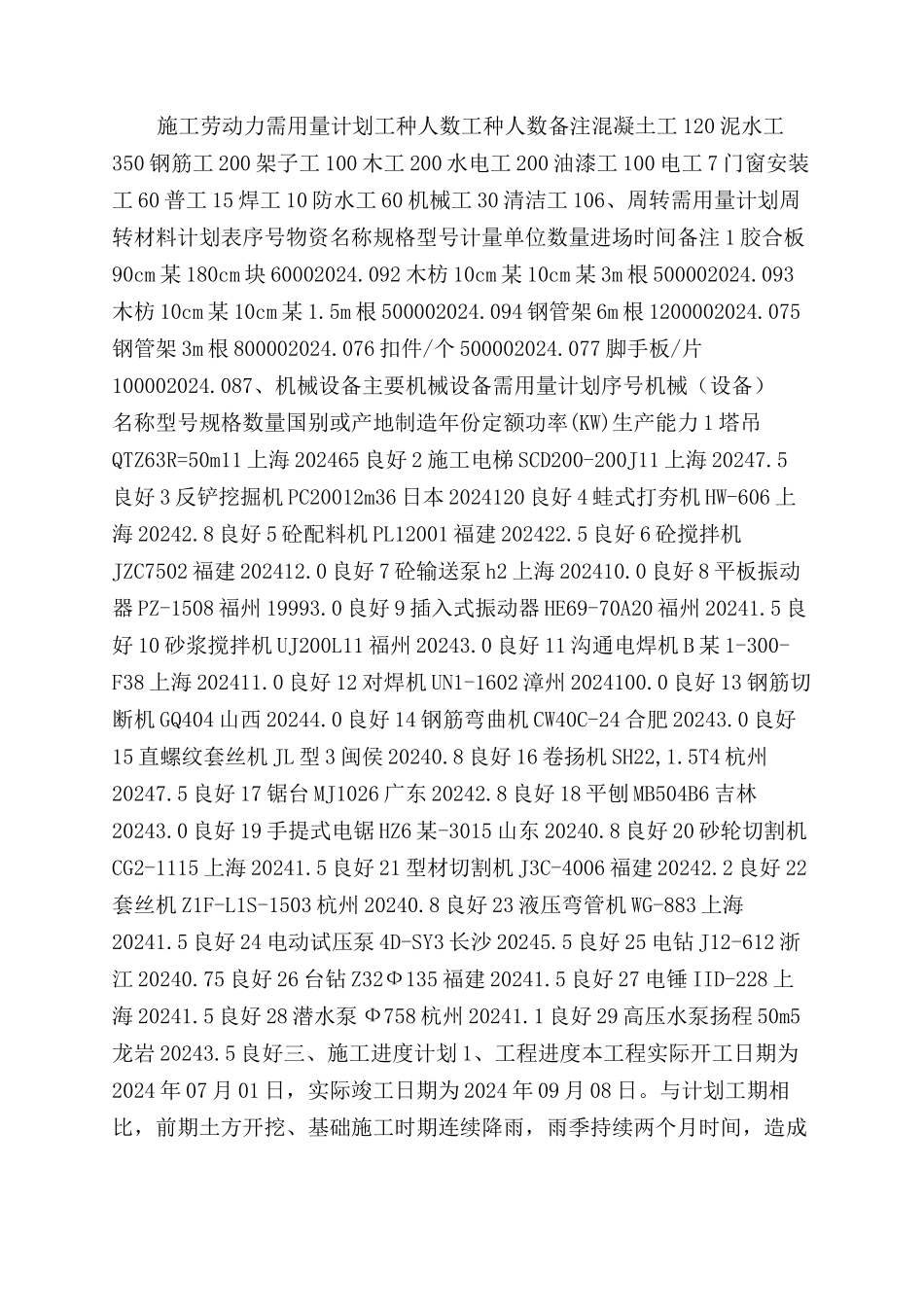 天鹅堡工程施工技术总结范文_第2页