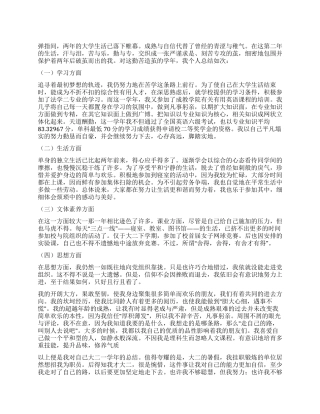 奖学金个人事迹材料