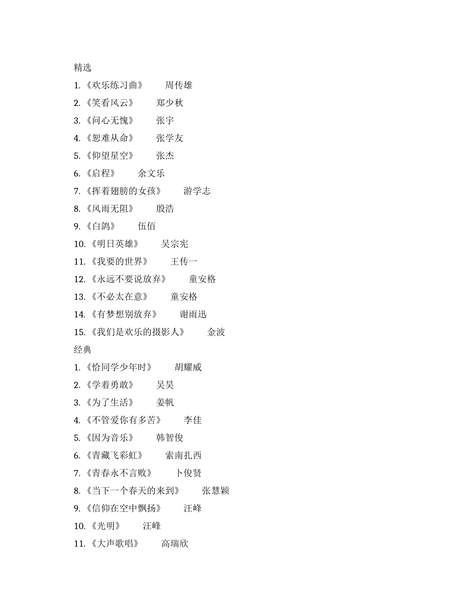 女生唱的校园励志歌曲_第1页