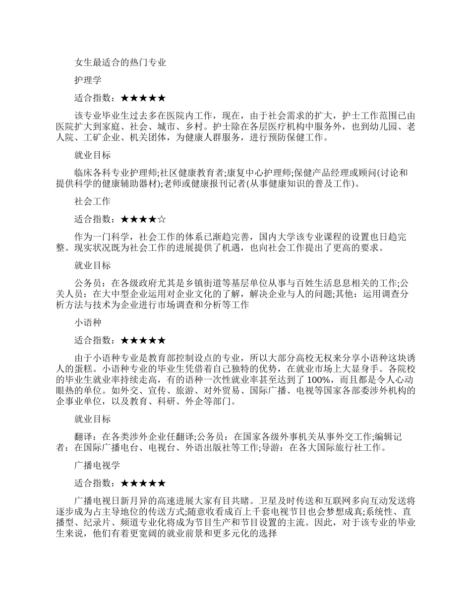 女生最适合的热门专业是什么_第1页