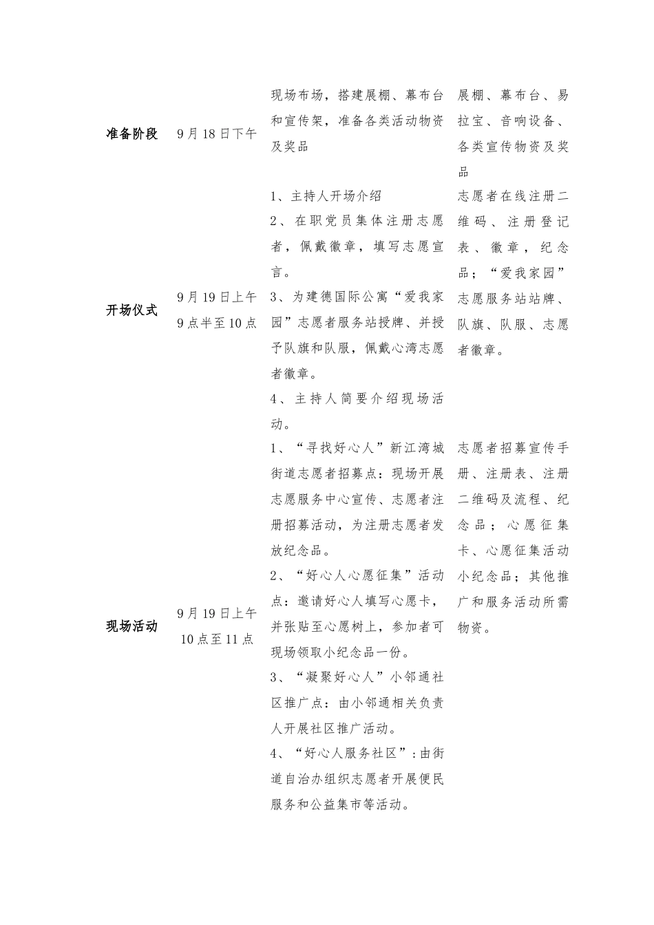 好心人节系列活动方案_第3页