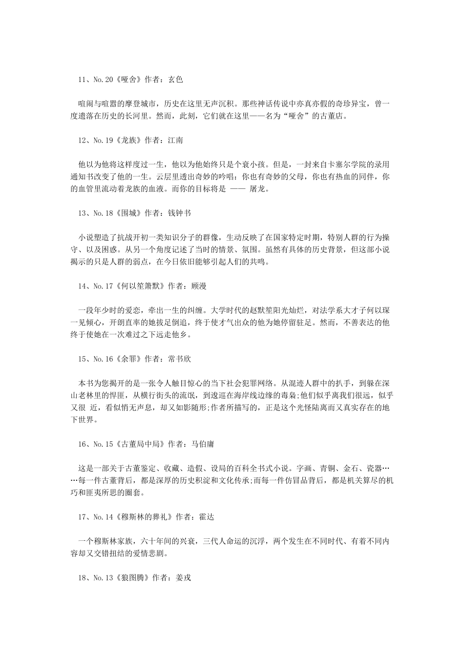 好看的小说经典小说排行榜前十名_第3页