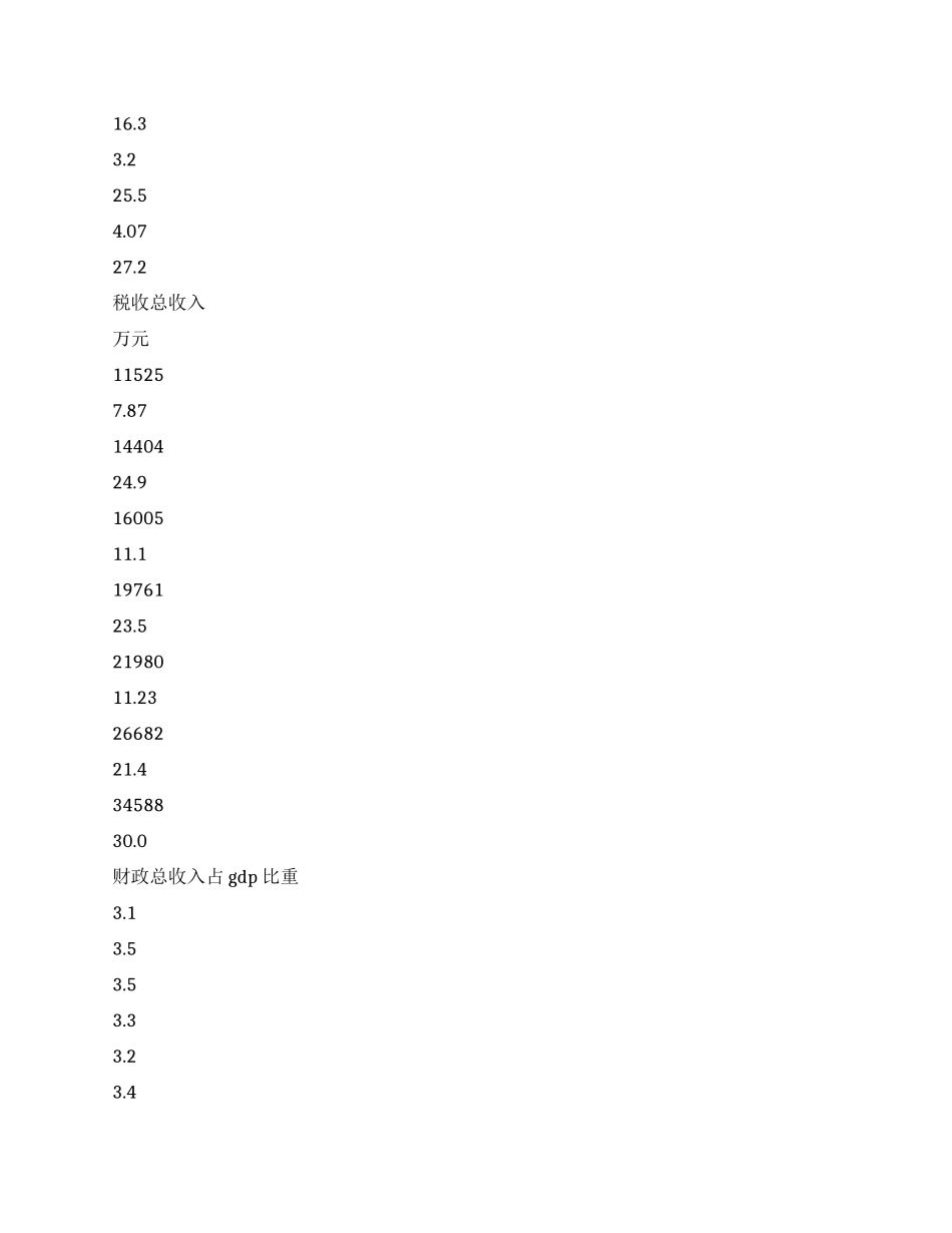 如何提高我县财政税收收入占gdp比重的思考_第3页
