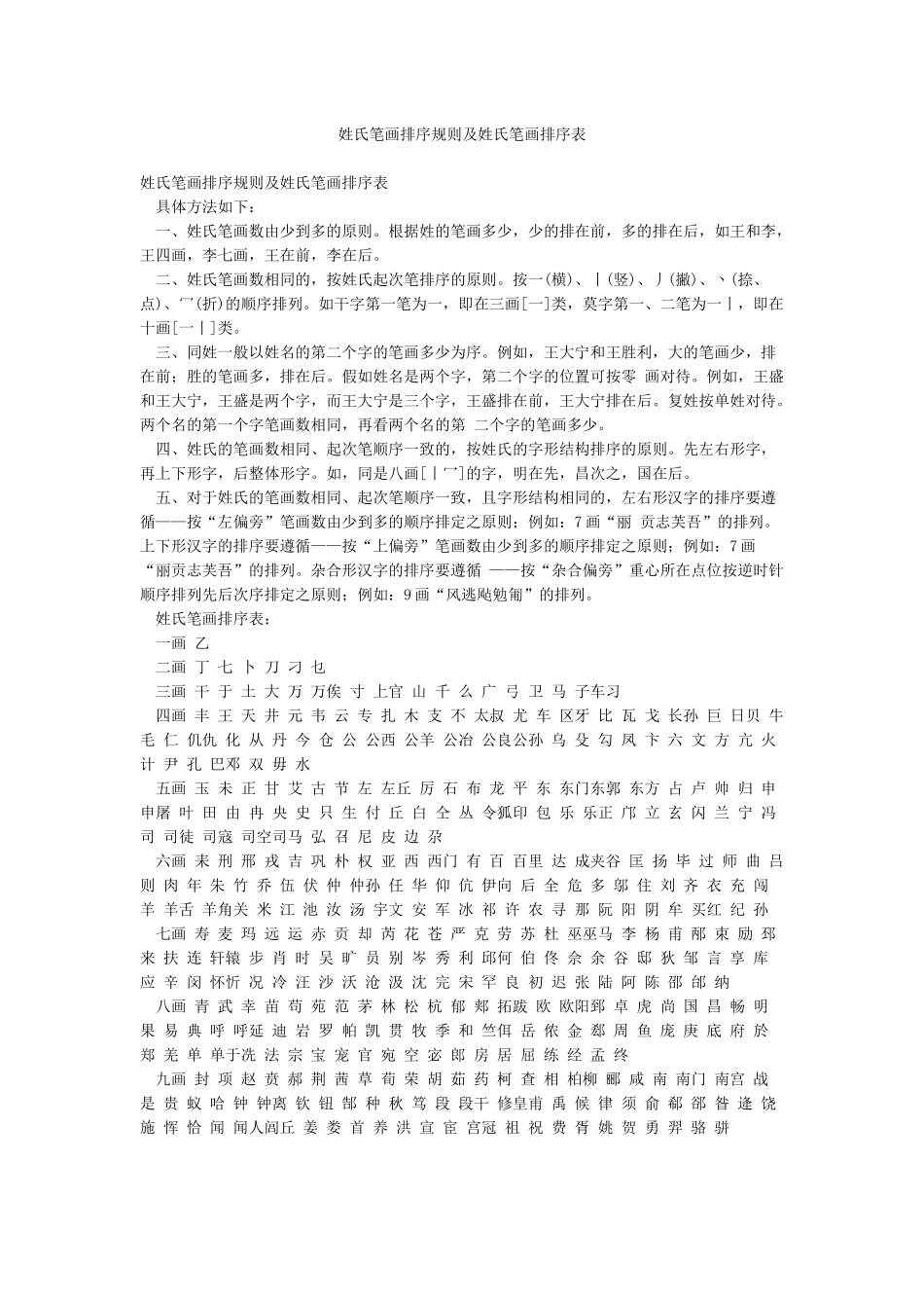 姓氏笔画排序规则及姓氏笔画排序表_第1页