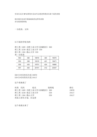 学做高校投档线排位表