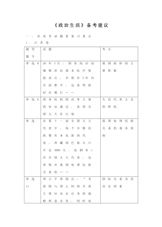 《政治生活》备考建议