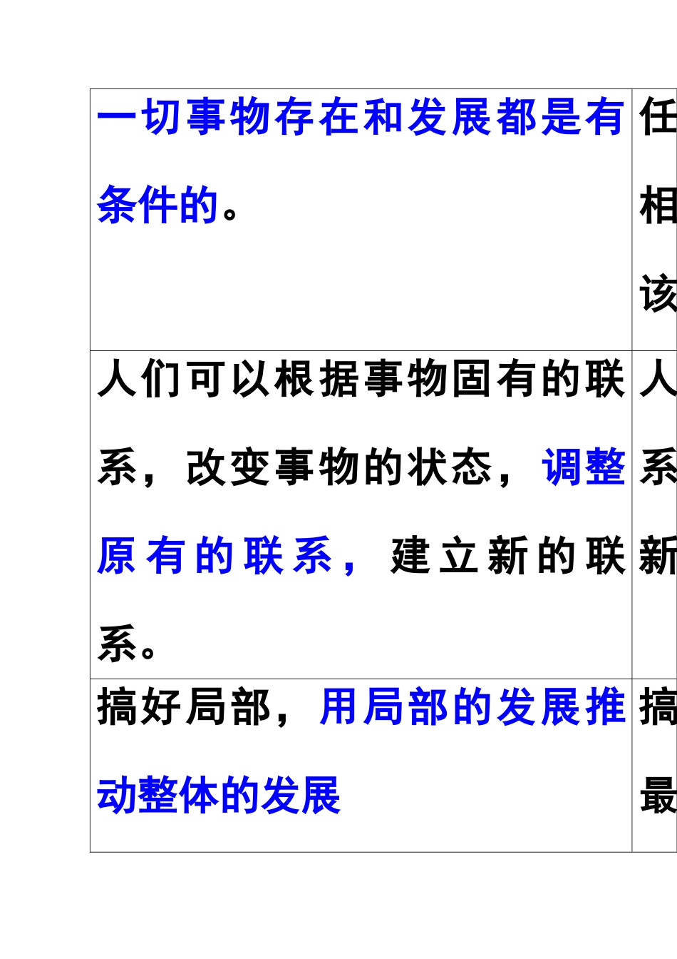 辩证法部分新旧教材的提法比较_第1页