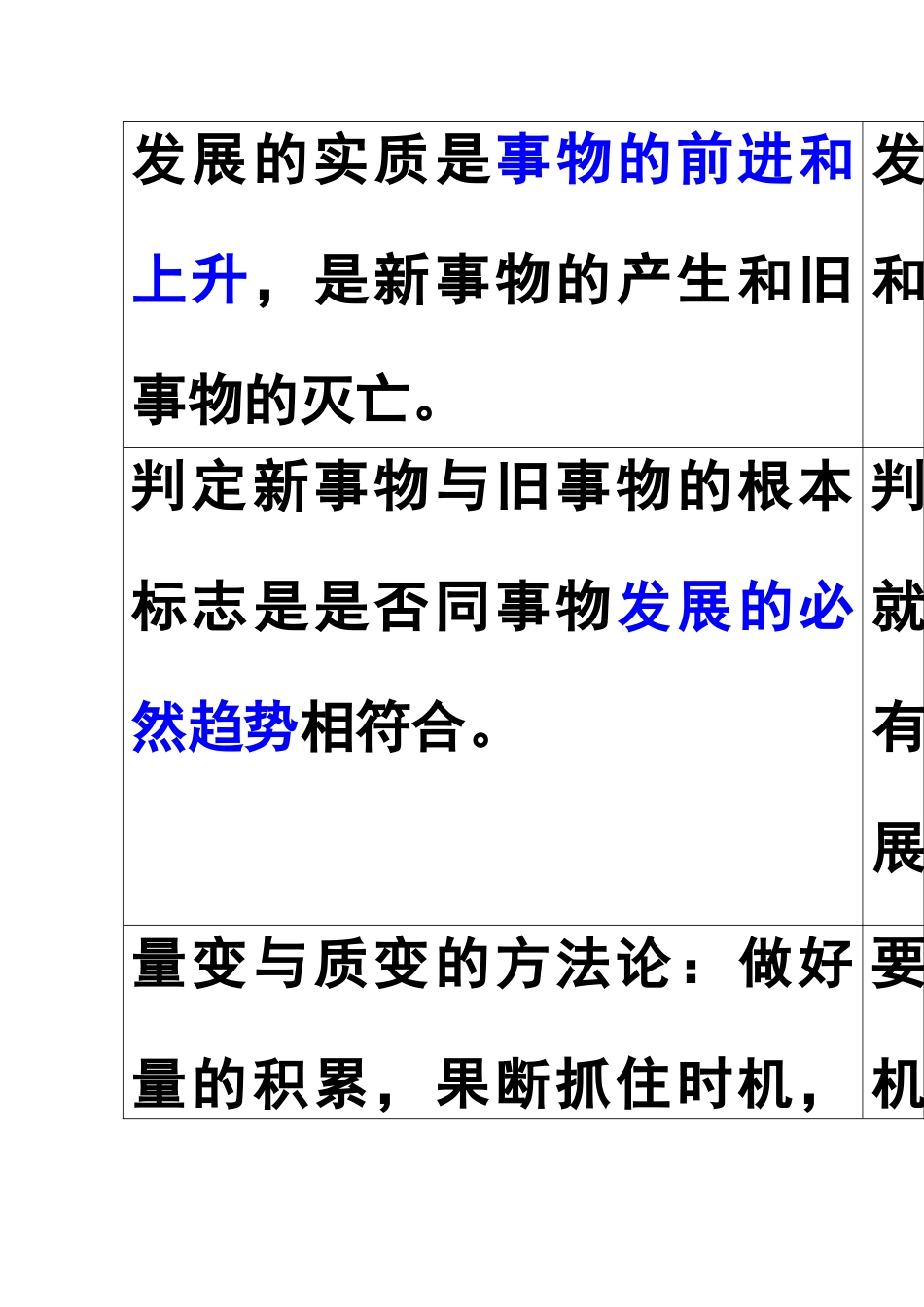 辩证法部分新旧教材的提法比较_第2页