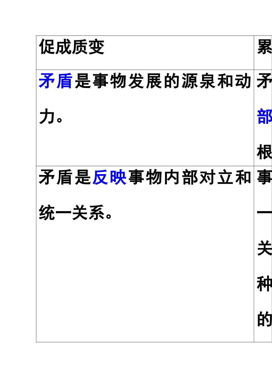 辩证法部分新旧教材的提法比较_第3页
