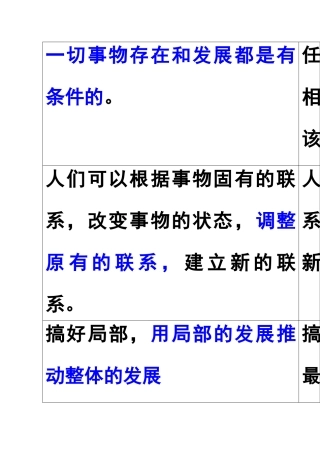 辩证法部分新旧教材的提法比较