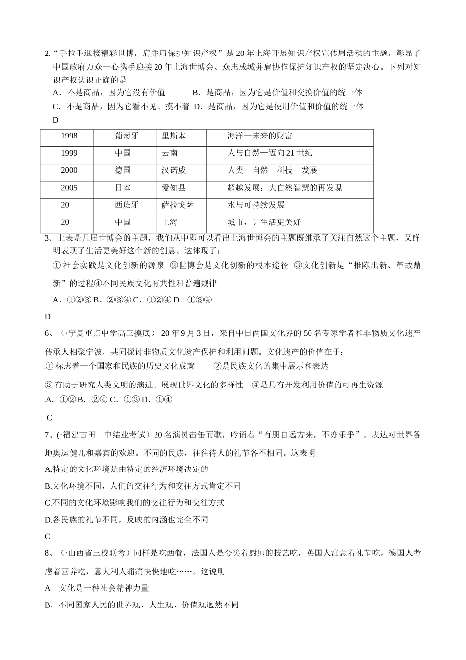 第三课 文化的多样性与文化传播 外来文化_第2页