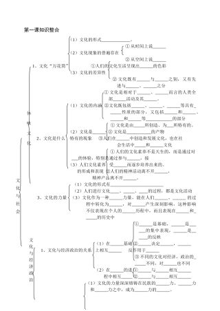 第一课知识整合文化与知识