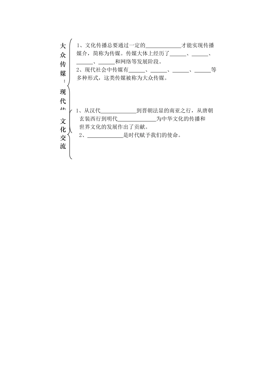 文化生活第三课知识整合_第2页
