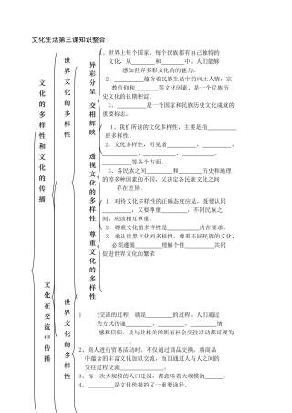 文化生活第三课知识整合