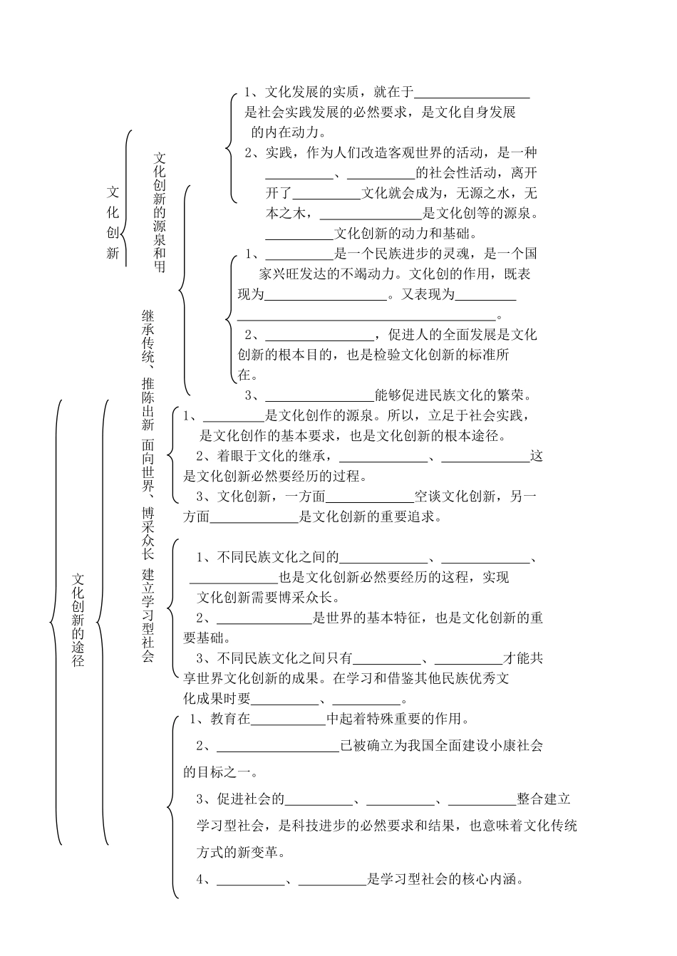 文化生活第四课知识整合_第2页
