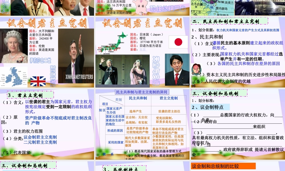现代国家的管理形式教学课件