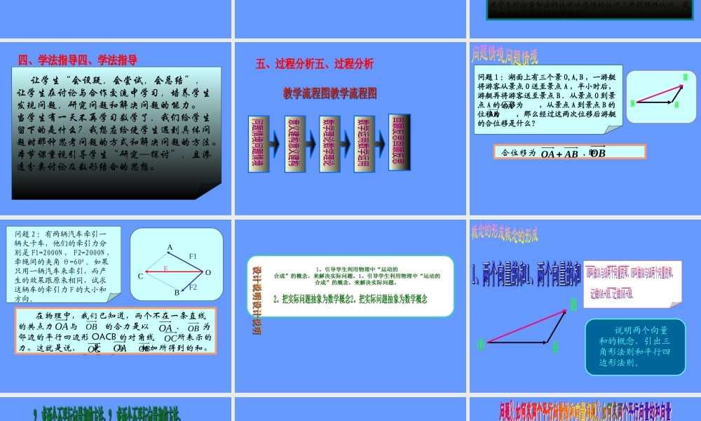 向量的加法教学课件