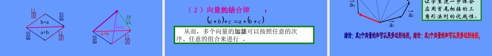 向量的加法教学课件
