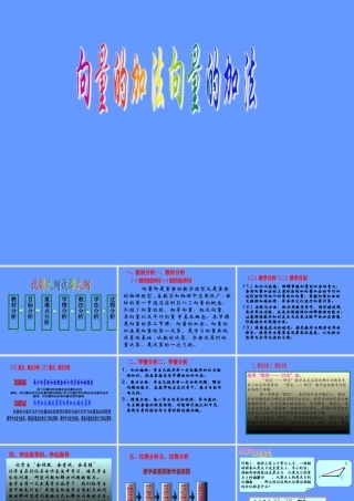 向量的加法教学课件