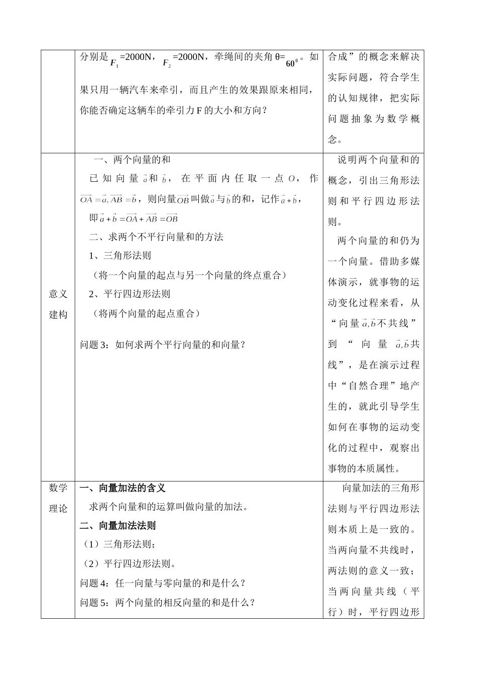 向量的加法苏教版数学必修四《平面向量》说课稿_第3页