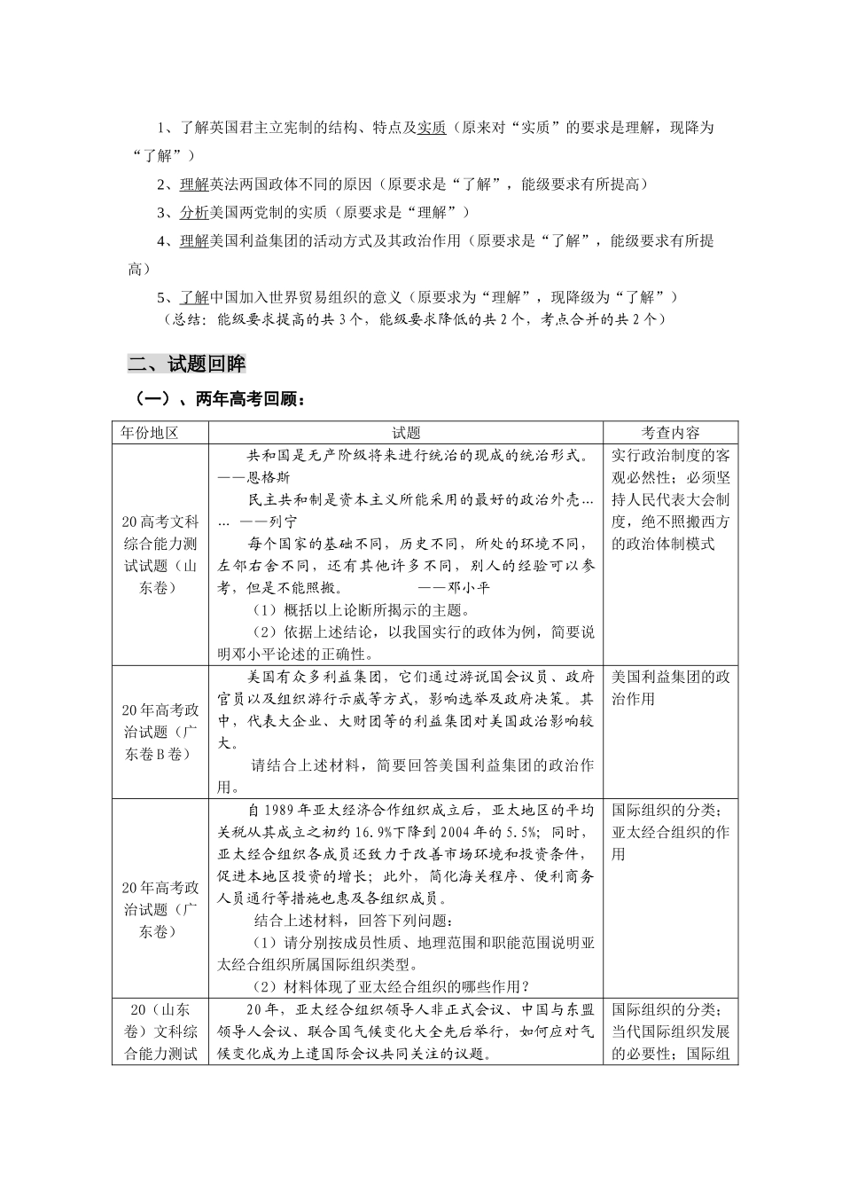 选修三专题突破——选修三《国家与国家组织常识》专题突破_第2页