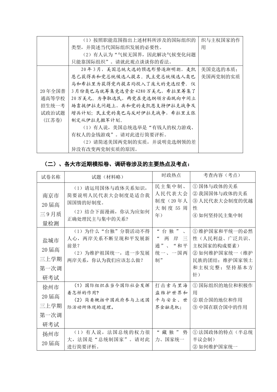 选修三专题突破——选修三《国家与国家组织常识》专题突破_第3页