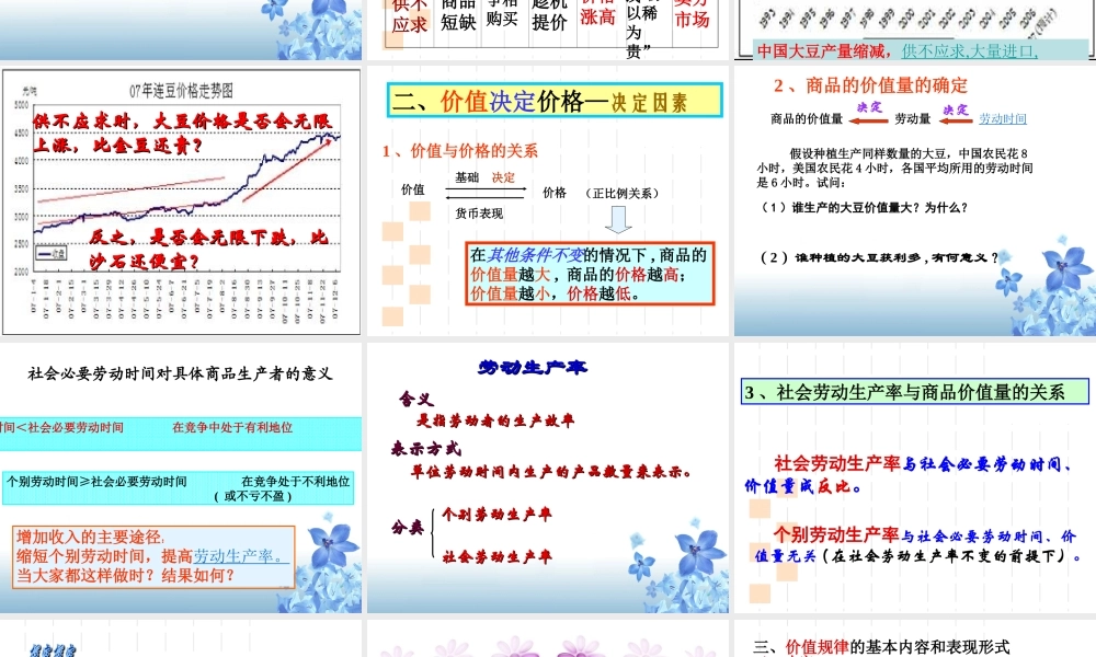 影响价格的因素教学课件