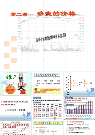 影响价格的因素教学课件