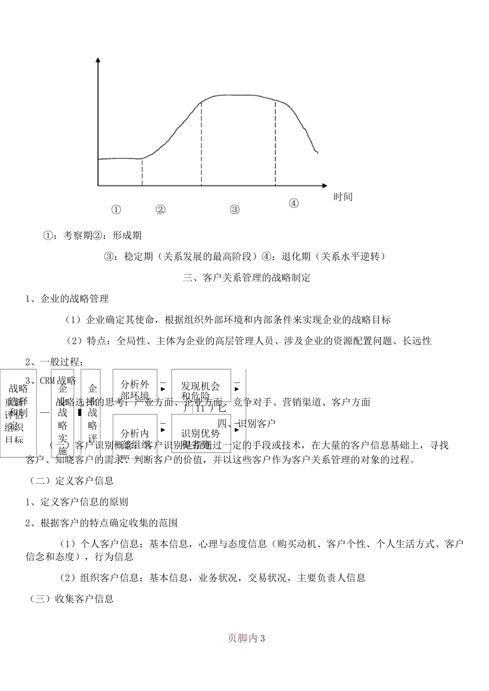 CRM客户关系管理_第3页